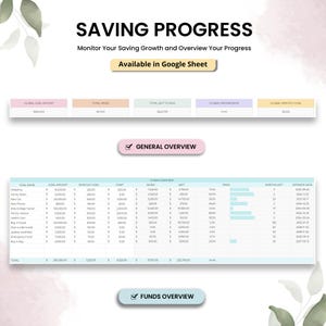 May include: A digital spreadsheet titled "SAVING PROGRESS" with a pastel color scheme. The spreadsheet displays financial goals, progress, and overviews. Text includes "Monitor Your Saving Growth" and "Available in Google Sheet."
