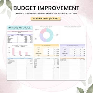 May include: A digital budget planner with a pastel color scheme. The spreadsheet includes sections for income, expenses, and savings, with charts and graphs to visualize financial data. Text on the image reads "Budget Improvement" and "Available in Google Sheet."