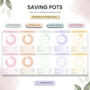 May include: A digital financial planning template titled "Saving Pots" with a light background. The template tracks up to 15 sinking funds, with sections for goal amount, months left, saved amount, and amount left to save. Pie charts visually represent savings progress.