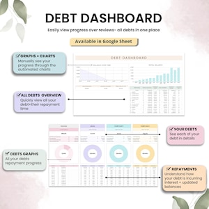 May include: A digital debt dashboard with charts and graphs. The dashboard includes sections for graphs, debt overviews, and repayment details. Text on the image reads "DEBT DASHBOARD" and "Available in Google Sheet."