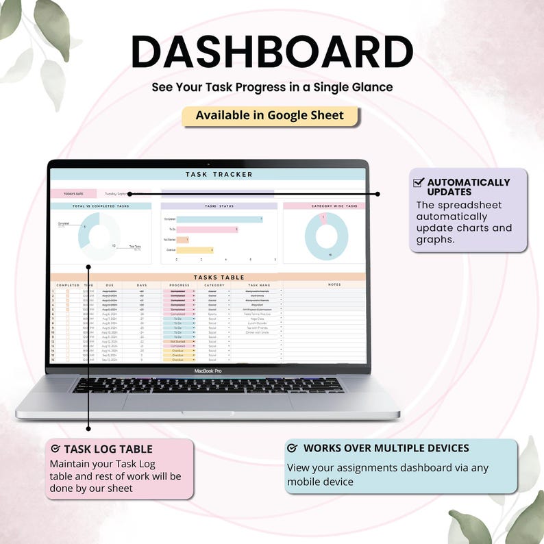 May include: A laptop displaying a task tracker dashboard with charts and tables. The screen shows the text "DASHBOARD" and "See Your Task Progress in a Single Glance". Additional text includes "Available in Google Sheet", "TASK TRACKER", and "TASKS TABLE".