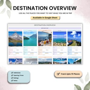 May include: A digital travel planner titled "Destination Overview" with a light background and green accents. The planner includes sections for addresses, opening times, ratings, and notes. It is available in Google Sheets and can track up to 15 places.