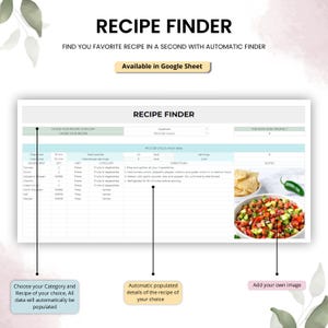 May include: A digital recipe finder with the title "RECIPE FINDER" at the top. The image shows a spreadsheet with recipe details, including ingredients and instructions. The text "Available in Google Sheet" is also visible.