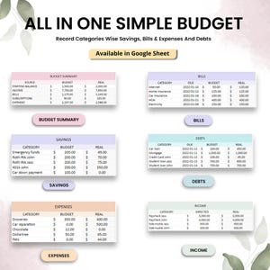 K&ouml;nnte beinhalten: Ein Finanzplanungsdokument mit dem Titel "ALL IN ONE SIMPLE BUDGET" mit Abschnitten f&uuml;r Budgetzusammenfassung, Rechnungen, Ersparnisse, Schulden, Ausgaben und Einkommen. Das Dokument ist im Google Sheet-Format verf&uuml;gbar und verwendet ein Pastellfarbschema.