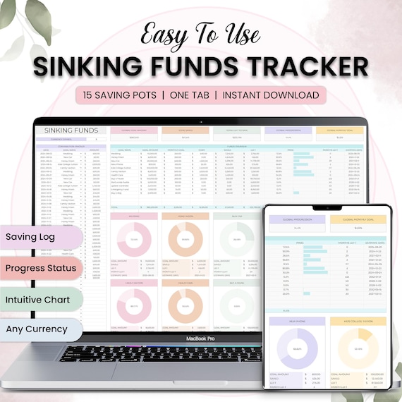 Sinking Funds Tracker Spreadsheet Saving Tracker Google sheet money Saving budget template plan Personal Finance Planner Financial Worksheet
