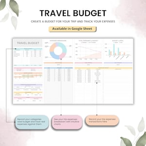 May include: A digital travel budget template with the title "TRAVEL BUDGET" in bold, black letters. The template includes sections for expenses, charts, and tracking. The text "CREATE A BUDGET FOR YOUR TRIP AND TRACK YOUR EXPENSES" is also visible. Available in Google Sheet.