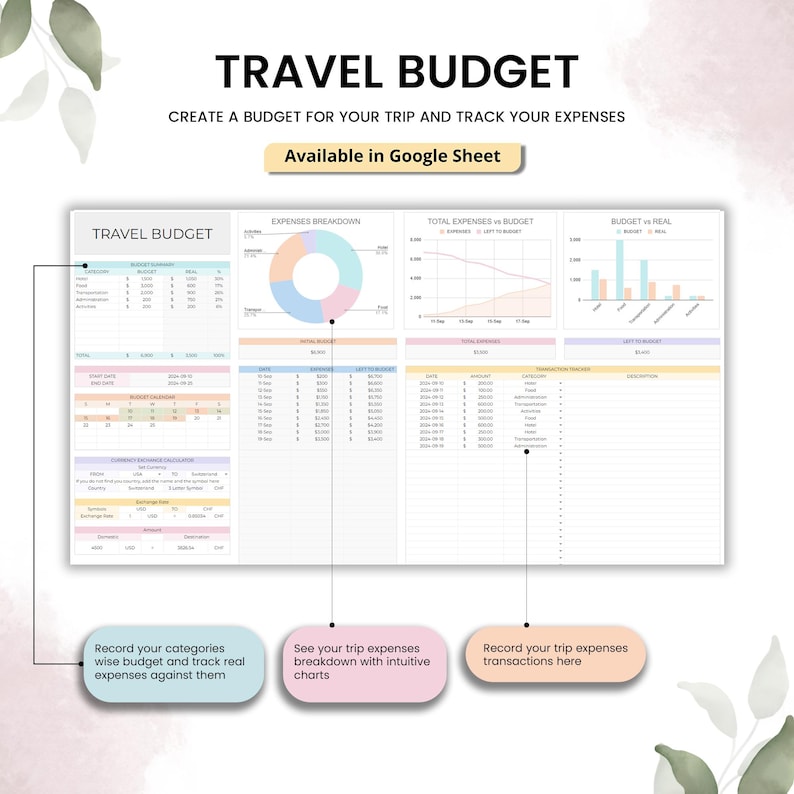 May include: A digital travel budget template with the title "TRAVEL BUDGET" in bold, black letters. The template includes sections for expenses, charts, and tracking. The text "CREATE A BUDGET FOR YOUR TRIP AND TRACK YOUR EXPENSES" is also visible. Available in Google Sheet.