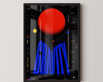 Op de afbeelding: Een ingelijste kunstdruk met een zwarte rand. Het kunstwerk toont een grote rode bol boven het blauwe woord "GRAVITY". De achtergrond is zwart met witte lijnen en tekst, en een gele bol. De print heeft een wetenschappelijk of educatief thema.