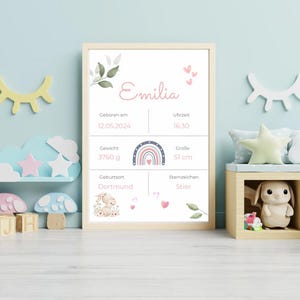Poster personalizzato per neonati – Annuncio di nascita per la cameretta del bambino – Download digitale