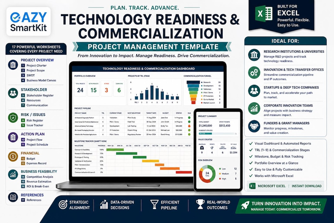 Readiness Project Plan Examples Project Management Template Technology Readiness and Commercialization ...