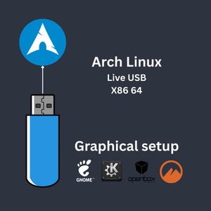 May include: A blue USB drive with the Arch Linux logo and the text "Arch Linux Live USB X86 64". Below the drive are icons for the GNOME, KDE, Openbox, and Xfce desktop environments.