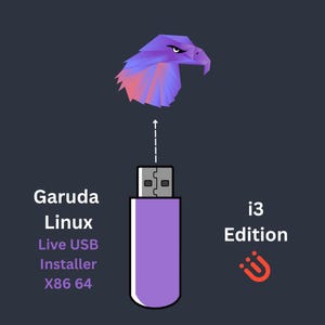 May include: A purple USB drive with the text "Garuda Linux Live USB Installer X86 64" and "i3 Edition". Above the drive is a stylized eagle graphic, with an arrow pointing towards it.
