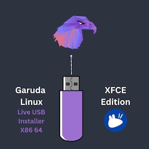 May include: A purple USB drive with the text "Garuda Linux Live USB Installer X86 64" and "XFCE Edition". An illustration of an eagle and a blue circle with a white icon are also present.