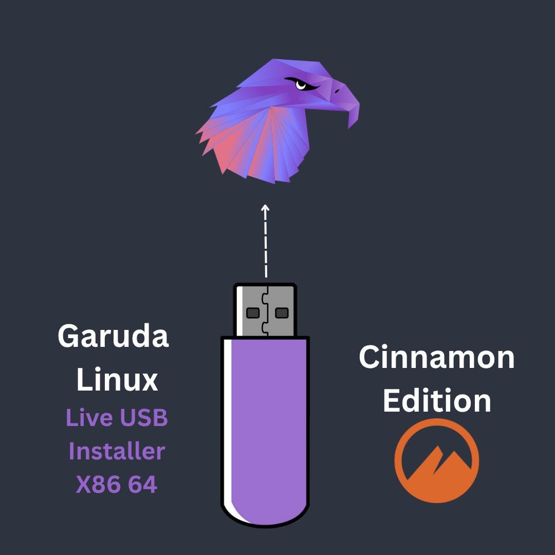 Garuda Linux Cinnamon 32GB Bootable USB Live & Install | Arch