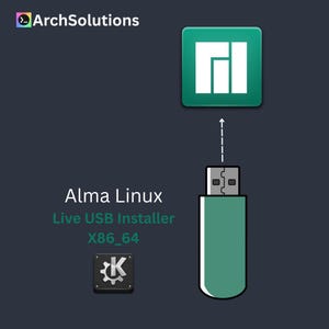 May include: An illustration showing a teal USB drive connected to a green square icon with a white design, with the words "Alma Linux Live USB Installer X86_64". The ArchSolutions logo is in the top left corner.