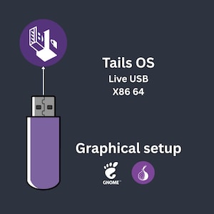 May include: A purple USB drive with the Tails OS logo, a purple circle with a white computer icon and a white lock, and the text "Tails OS Live USB X86 64". Below the drive is the text "Graphical setup" with the GNOME and Tor logos.