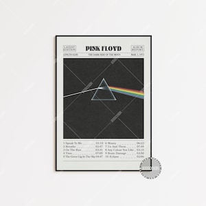 Pink Floyd Retro Newspaper Print, Dark side of the moo Poster, Pink Floyd Poster, Album Cover Posters, LC4