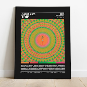 Jhene Aiko Poster - Etsy