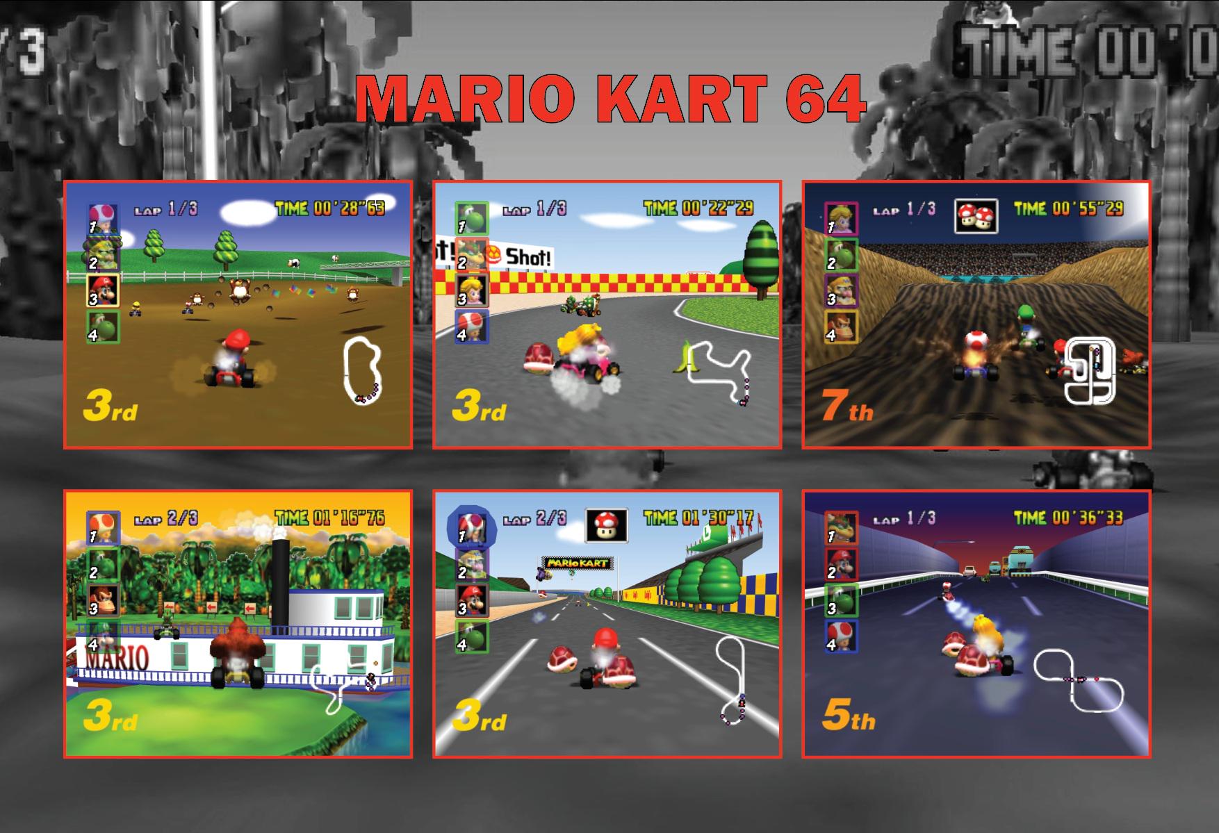 Mario Kart 64 Poster 19
