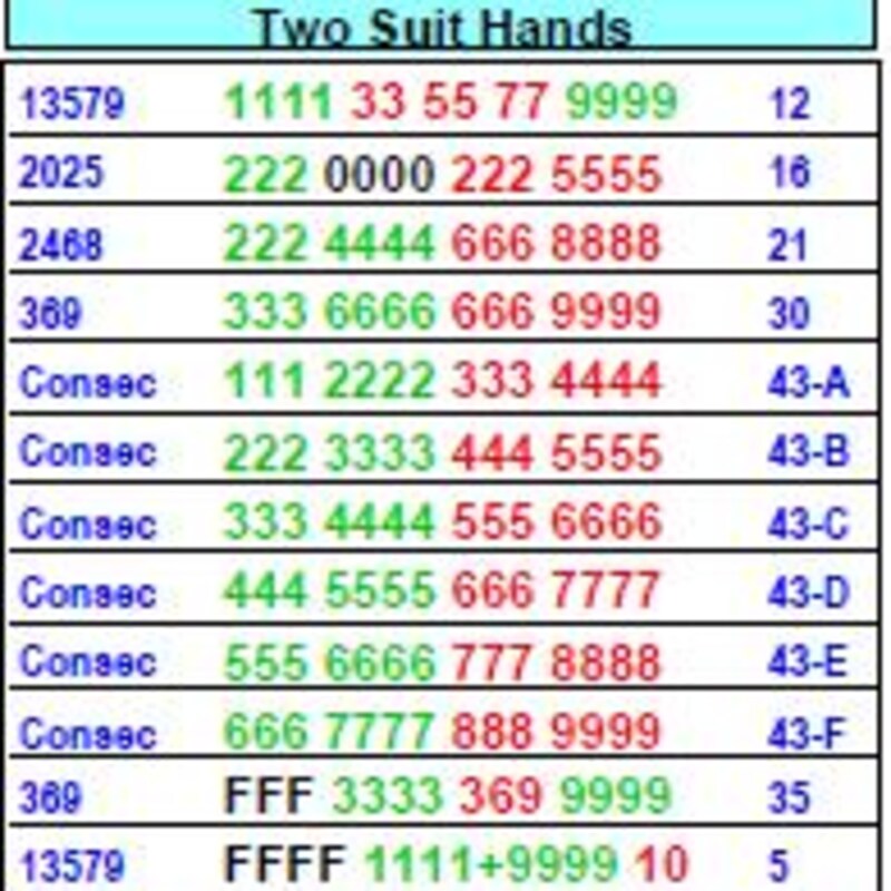 Printable 2025 Mahjong Cards Etsy