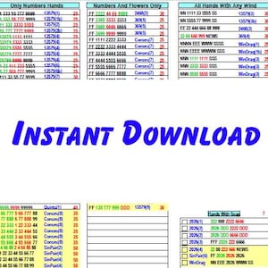 May include: A digital document with multiple tables of numbers and text, including the words "INSTANT DOWNLOAD" in large blue letters. The tables contain various number combinations and labels.