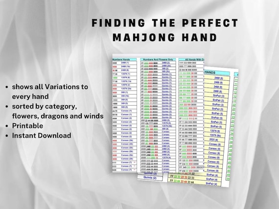 Finding the Perfect Hand from the 2025 Mahjong Card