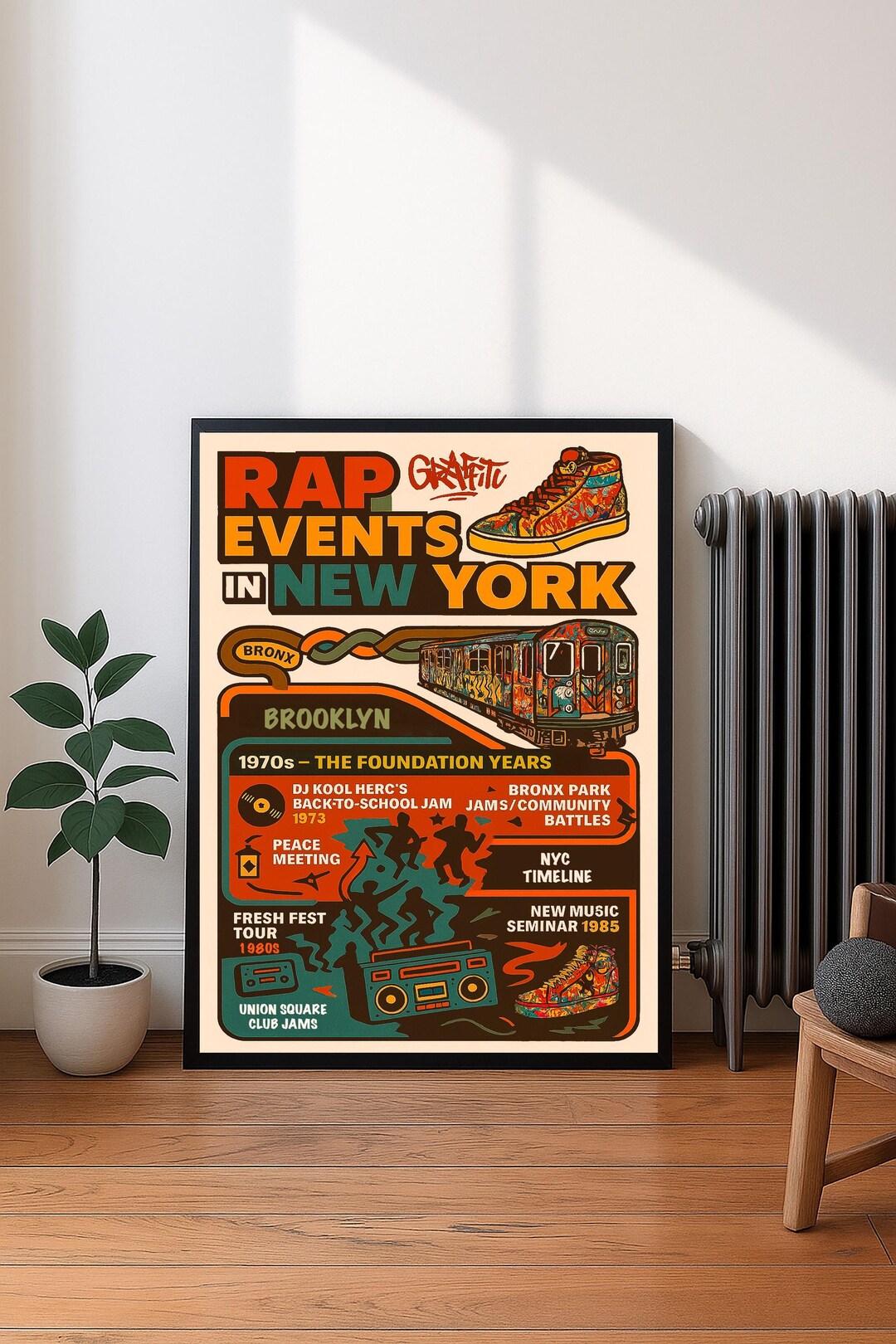 Vintage Rapper Poster Retro Hip-hop Wall Art Print, 1970s-80s Rap Events Poster Print ...