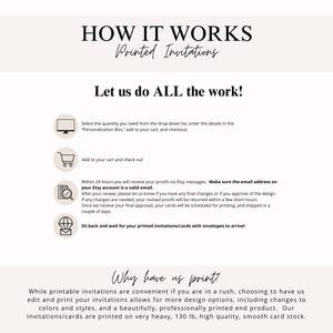 May include: How it works: A graphic explaining the process of ordering printed invitations. The steps include selecting the quantity, adding to cart, receiving proofs, and approving the final design. The graphic also highlights the use of high-quality, 130 lb card stock.
