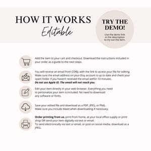 May include: A white and gray graphic with instructions on how to use an editable digital product. The graphic includes icons for a shopping cart, an email, a pencil, a cloud, and a printer. The text includes the words "How it Works", "Editable", "Try the Demo", "Do not use Apple ID", "Order printing from us", and "Download as a JPEG".