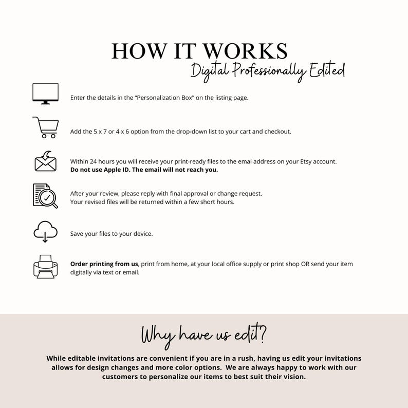 May include: A white and pink graphic with the text "How It Works" and "Digital Professionally Edited" in black text. The graphic explains the steps for ordering a digital invitation, including entering details, selecting size, receiving files, reviewing, saving files, and ordering prints. The graphic also includes the text "Why have us edit?" and explains the benefits of having the invitation edited.