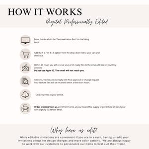 May include: How it works: A step-by-step guide for ordering digital, professionally edited invitations.  The steps include: entering details, selecting size, receiving print-ready files, reviewing and approving, saving files, and ordering prints.  Why have us edit? Editable invitations are convenient, but having us edit allows for design changes and more color options.