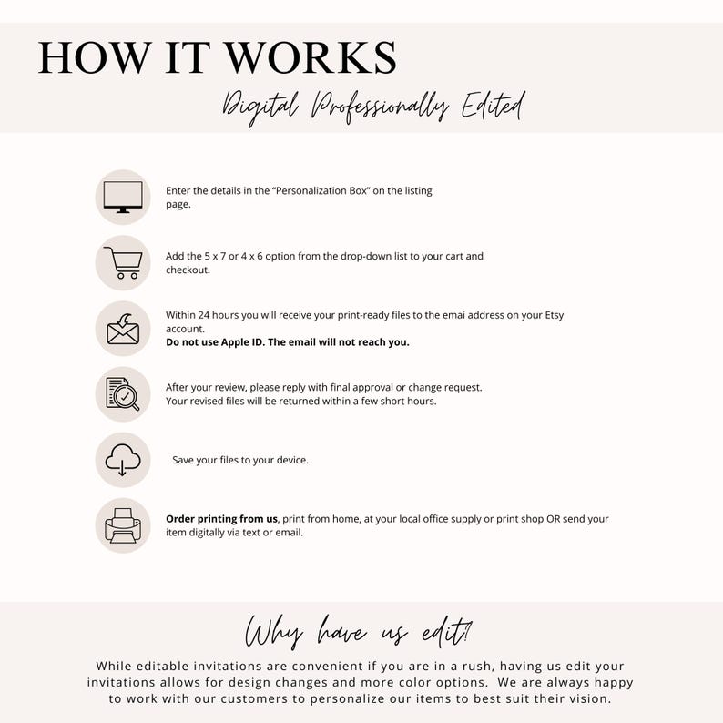 May include: How it works: A step-by-step guide for ordering digital, professionally edited invitations.  The steps include: entering details, selecting size, receiving print-ready files, reviewing and approving, saving files, and ordering prints.  Why have us edit? Editable invitations are convenient, but having us edit allows for design changes and more color options.