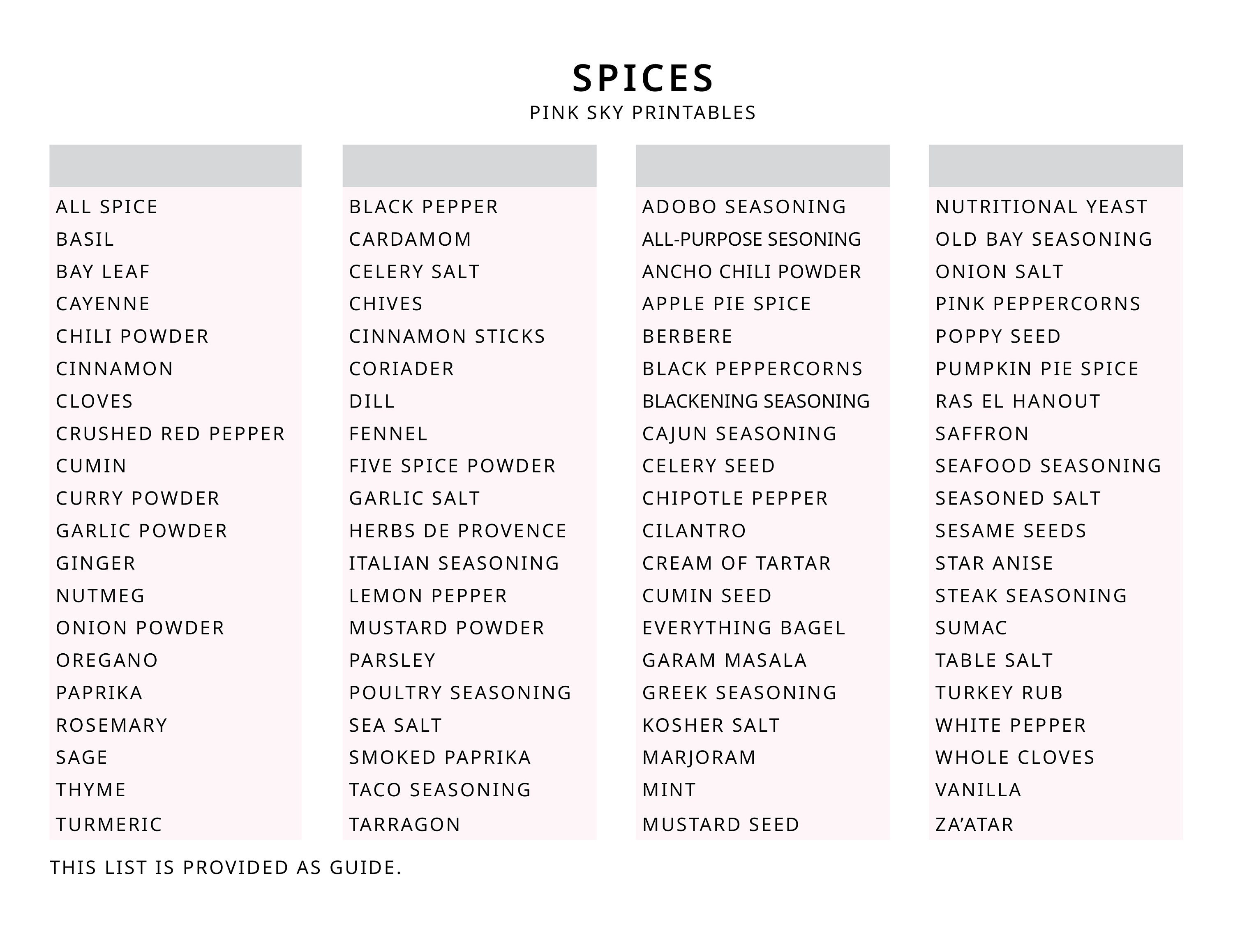Printable Spice Labels Set Set of 20 Spices of your choice Etsy