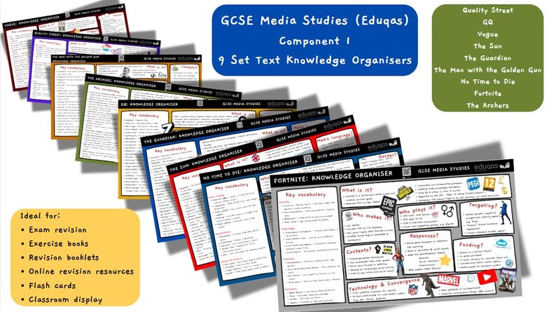 GCSE Media Studies Knowledge Organisers – Component 1 Bundle (eduqas ...