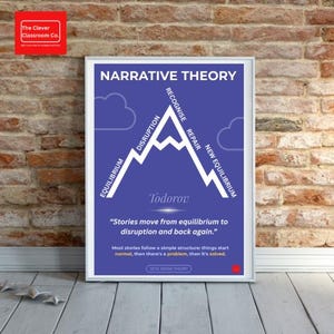GCSE Media Studies Theory and Theorist Classroom Posters – Eduqas ...