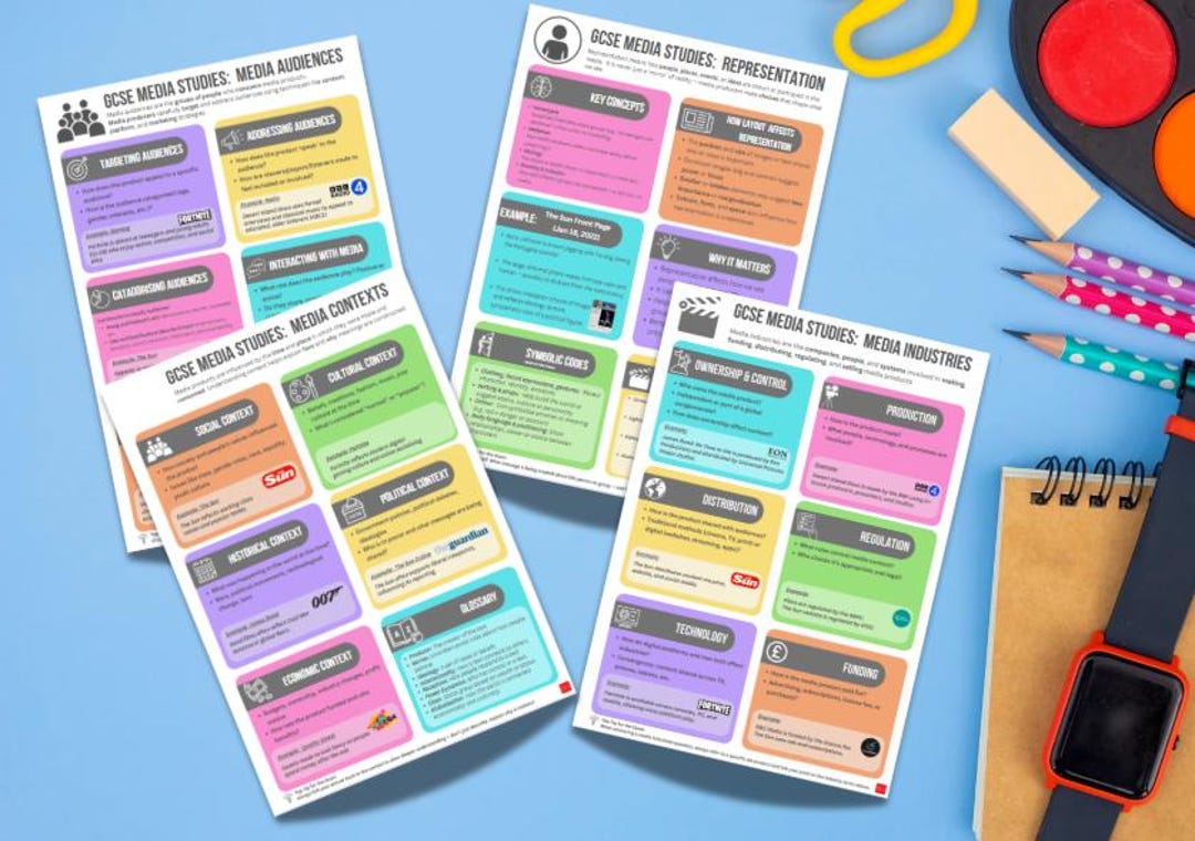 GCSE Media Studies Posters (set of 4) | Industries, Contexts ...