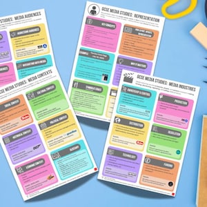 GCSE-posters voor mediastudies (set van 4) | Sectoren, contexten, representatie en doelgroepen | Eduqas-uitgelijnd