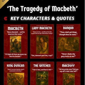 Może przedstawiać: Plakat dla GCSE English Literature z 'Tragedią Makbeta' Szekspira. Plakat podkreśla kluczowe postacie i cytaty z dramatu, w tym Makbeta, Lady Makbet i Banka, z ilustracjami i tekstem.