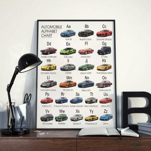 Könnte beinhalten: Ein gerahmtes Poster mit dem Titel "Automobile Alphabet Chart", das Automodelle für jeden Buchstaben zeigt. Das Poster enthält Autos von Marken wie Audi, Bugatti und Porsche. Das Poster steht auf einem Holzschreibtisch neben einer schwarzen Schreibtischlampe.
