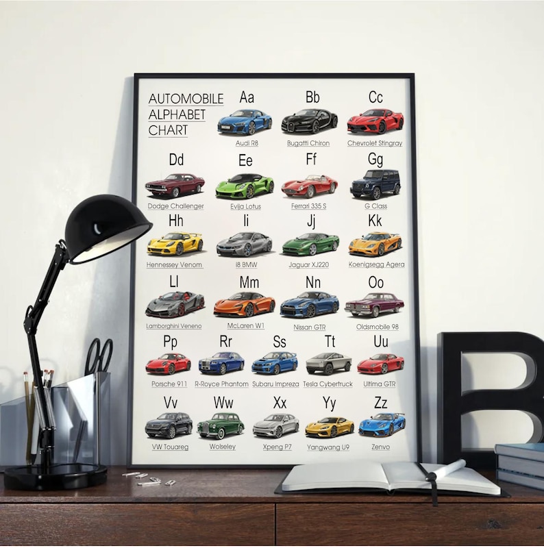 Automobile Alphabet Cars Poster, Iconic Car Prints, Supercar Wall Art ...