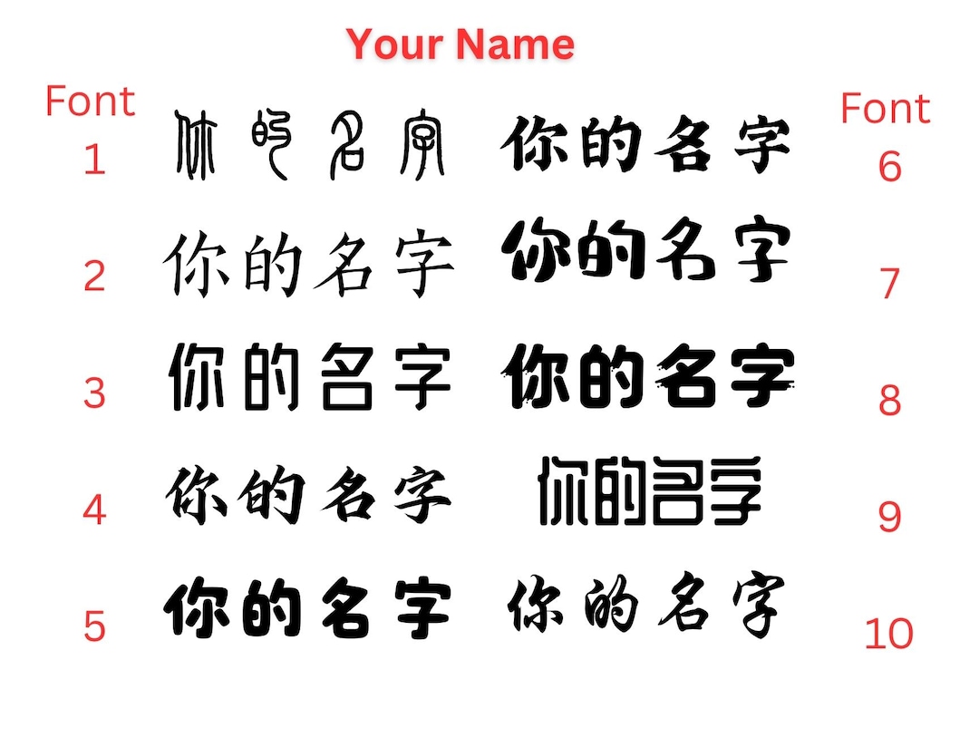 Custom Chinese Name Design: 10 Font Styles (digital File) - Etsy