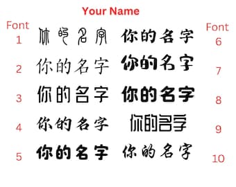 Custom Chinese Name Design: 10 Font Styles (Digital File)