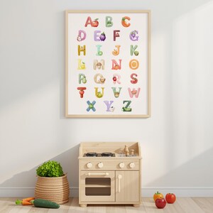 Alphablet Kitchen Printable Food Alphabet Poster, Eat the Rainbow Play Kitchen Decor and ...