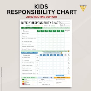 Könnte beinhalten: Eine weiße und grüne Kinder-Verantwortungstabelle mit dem Text "KIDS RESPONSIBILITY CHART" und "ADHD ROUTINE SUPPORT". Die Tabelle enthält Abschnitte für tägliche Gewohnheiten und Helferjobs, mit Feldern zur Fortschrittsverfolgung.