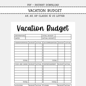 Vacation Budget Planner | Printable Travel Expense Tracker | Trip Budget Template | Vacation Planning PDF | A4 A5 Letter Happy Planner