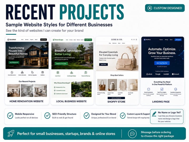 May include: A digital display showcasing four website design templates labeled Recent Projects, including a home renovation site, a landscaping business site, a Shopify store, and a landing page, with additional text detailing design services.