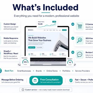May include: An infographic titled What's Included displaying a laptop screen with a website design. It lists six features: Custom Design, Mobile Responsive, Shopify/WordPress/React, E-Commerce Ready, SEO-Friendly Structure, and Revision Support.