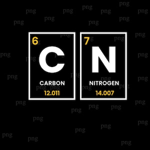 May include: Black background with two white-bordered rectangles. The left rectangle displays "6 C CARBON 12.011". The right rectangle shows "7 N NITROGEN 14.007". The letters and numbers are white and the background is black.