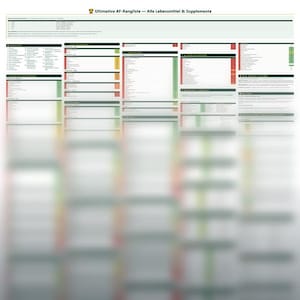 Könnte beinhalten: Eine detaillierte Tabelle mit mehreren Spalten und Zeilen, die Text und farbcodierte Abschnitte enthält. Oben in der Tabelle steht der Text "Ultimative AF-Rangliste - Alle Lebensmittel & Supplemente". Das Design der Tabelle ist hauptsächlich weiß, grün und rot.