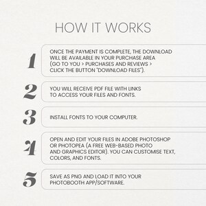 May include: A light beige graphic titled "HOW IT WORKS" with numbered steps detailing the process. The steps explain how to download, access files, install fonts, edit files in Photoshop or Photopea, and save as PNG.
